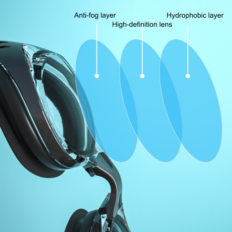 نظارات سباحة رياضية لتصحيح قصر - مراجعة Goggles Swim وسعره